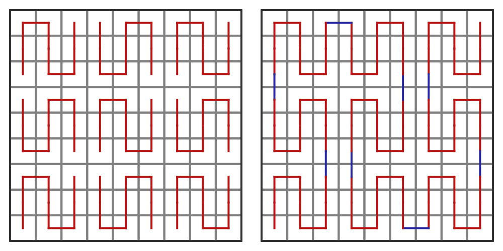 Peano curve