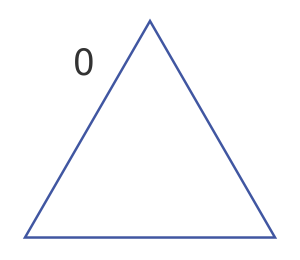 Sierpinski triangle replacement