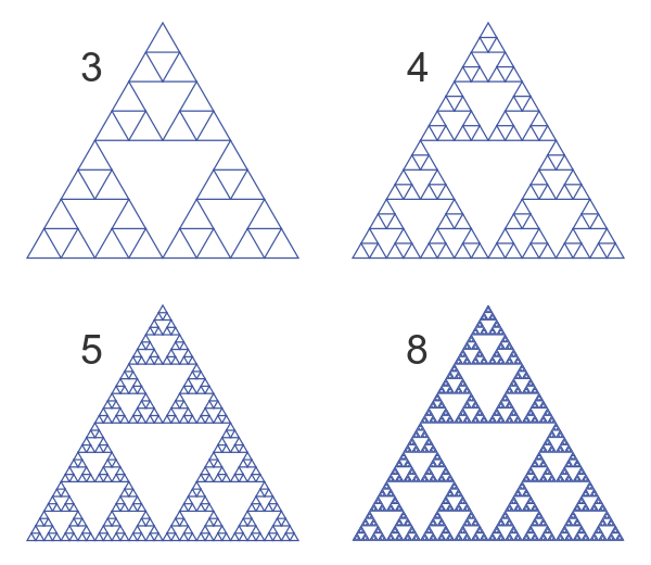 Sierpinski triangle replacement