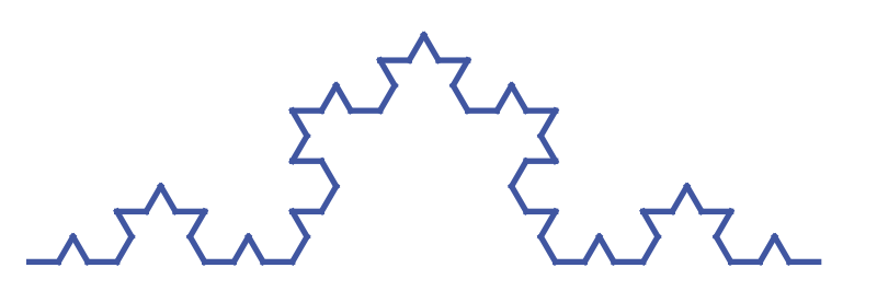 Triangular Koch curve