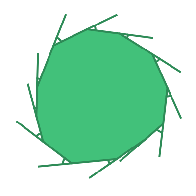 Exterior angles of a dodecagon