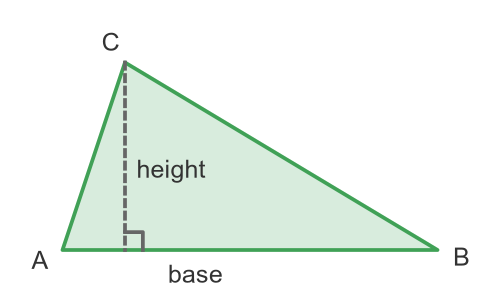 Right Angle Formula: Area, Perimeter & Trigonometric Values
