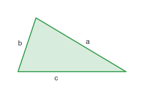 Perimeter of triangle formula