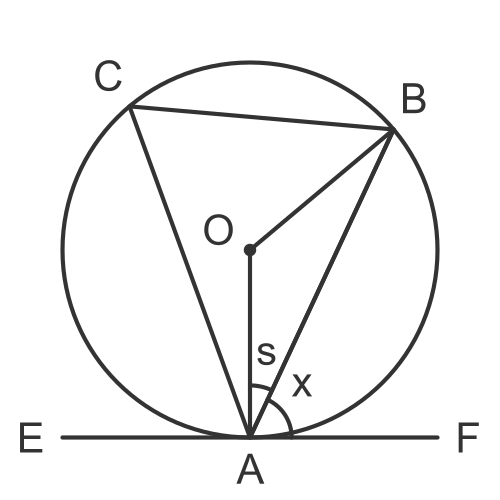 Alternate segment theorem proof