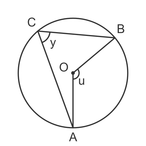 Alternate segment theorem proof