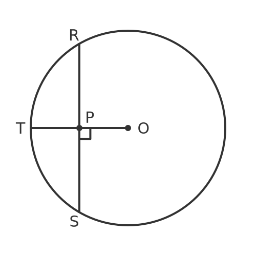 Chord bisector theorem question 2