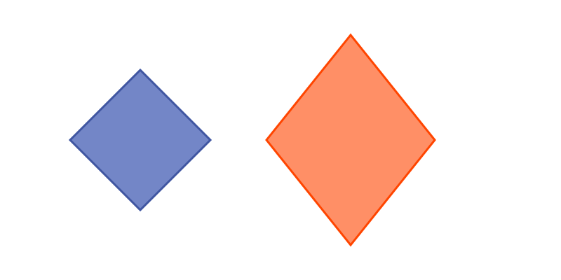 Dissimilar rectangles