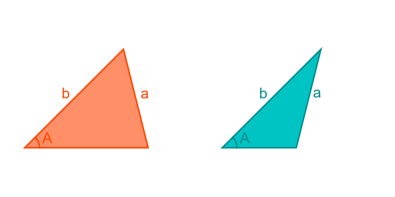 SSA incongruent triangles