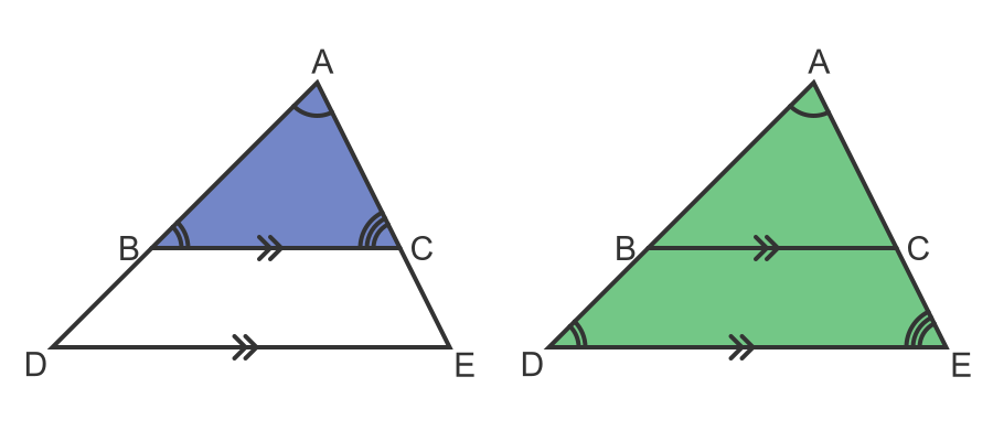 Similar triangles parallel lines