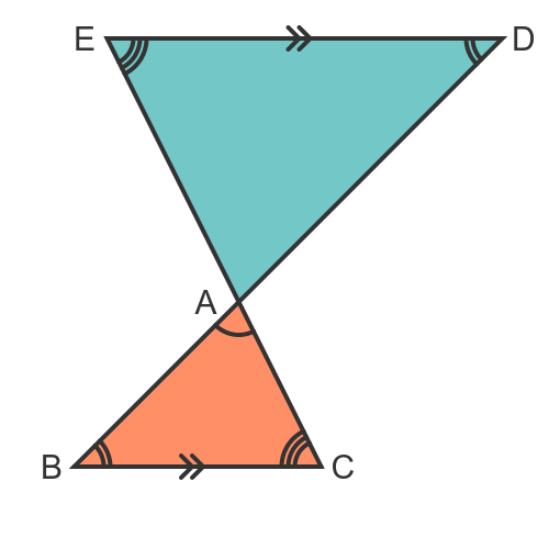 Similar triangles parallel lines