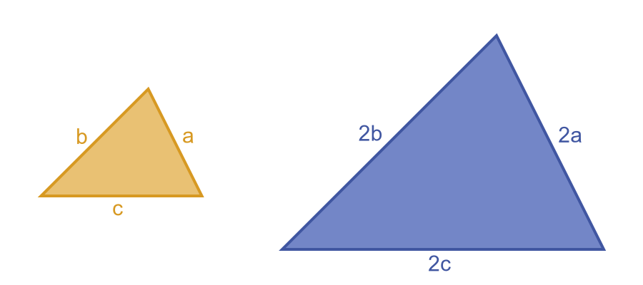 Similar triangles SSS