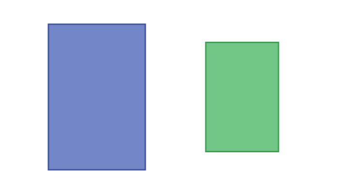 Similar rectangles