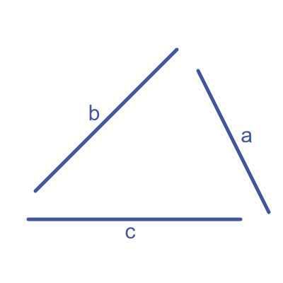 SSS congruent triangles