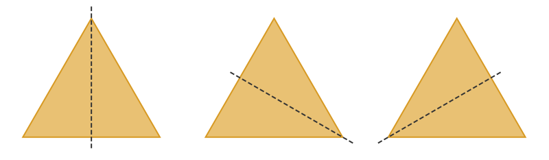 Line symmetry of equilateral triangle
