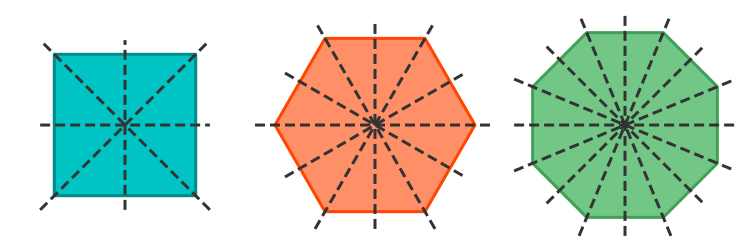 Drawing Lines of Symmetry - Symmetrical Shapes | Teaching Resources