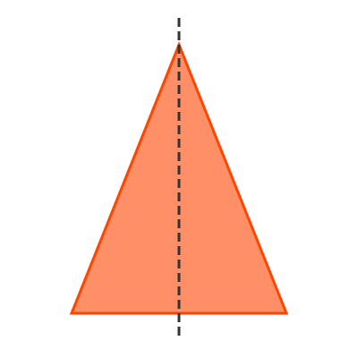 Line symmetry of isosceles triangle