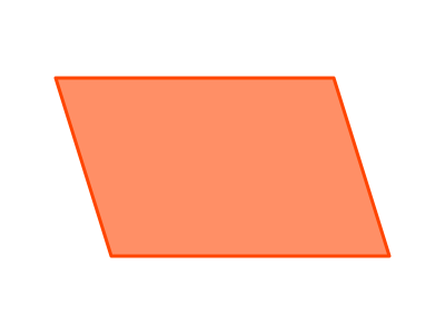 Line symmetry of parallelogram