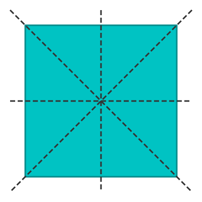 Line symmetry of square