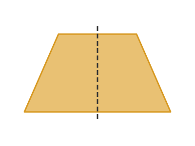 Line symmetry of trapezium