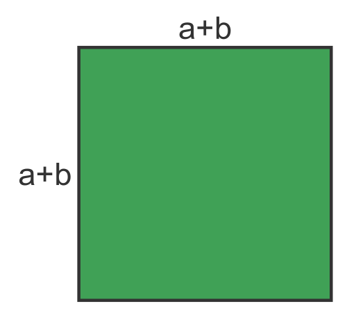 Pythagoras' algebraic proof