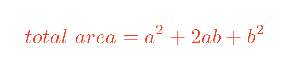 Pythagoras' formula