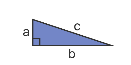 Pythagoras' theorem