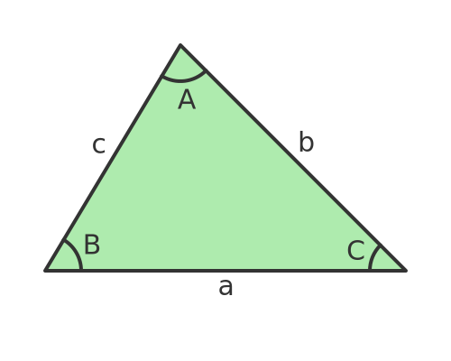 Sine rule