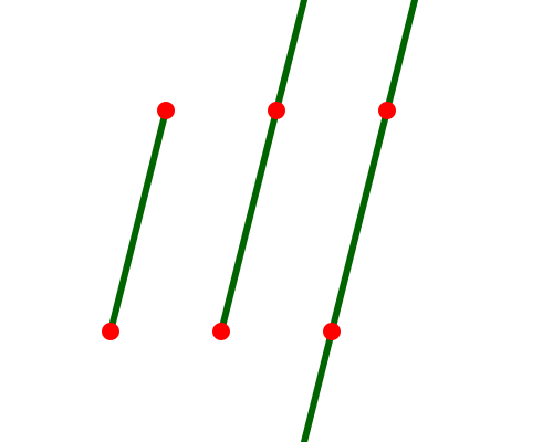 More polygons