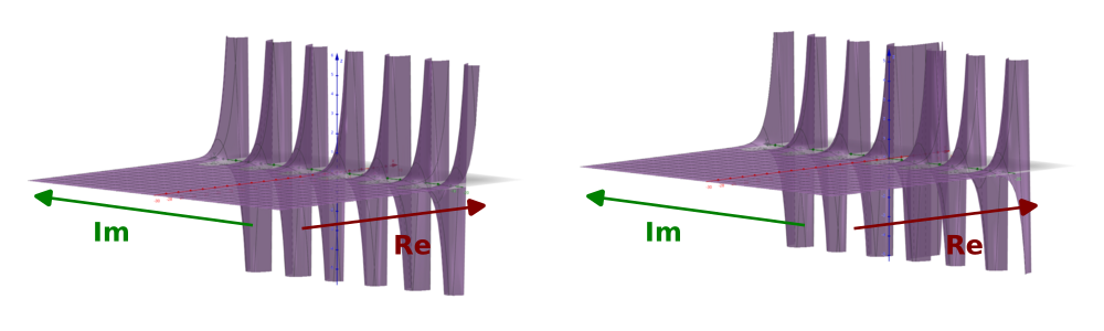 Exponential function