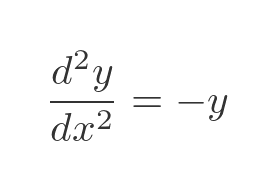Derivative of size function