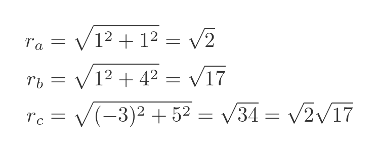 Complex multiplication