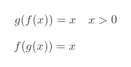 Inverse of f(x)