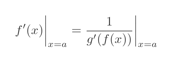 Slope of f compared to g