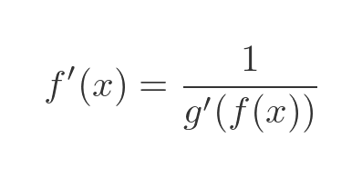 Slope of f compared to g