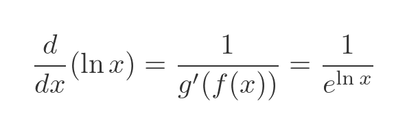 Solution for ln x