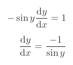 Inverse cosine function