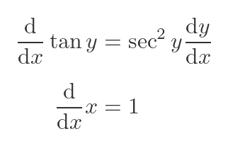 Inverse tangent function