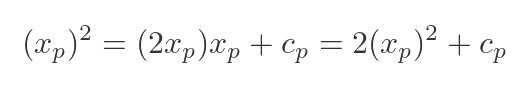 Parabola