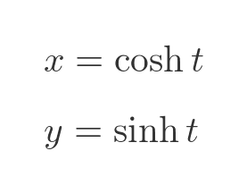 Hyperbola parametric equation