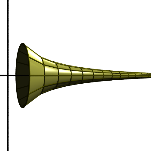 Gabriel's horn