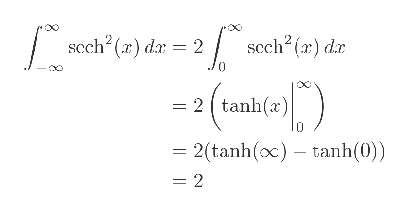 Non-convergent integrals