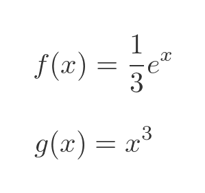 Exponential derivative