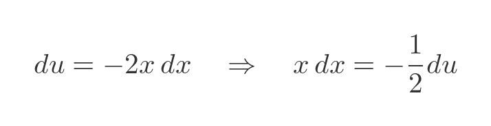 Inverse trigonometric functions