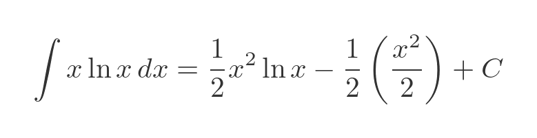 Logarithmic functions