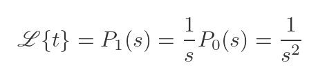 Laplace transform of t to the power n