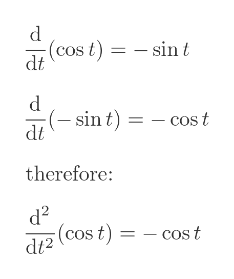 Cosine second derivative