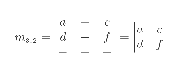 Inverse of general square matrix