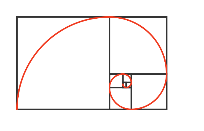 Golden ratio