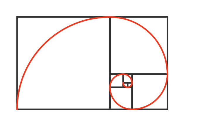 Golden ratio