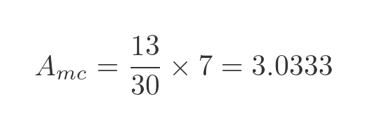 Monte Carlo method